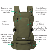 The Baby Carrier, Olive